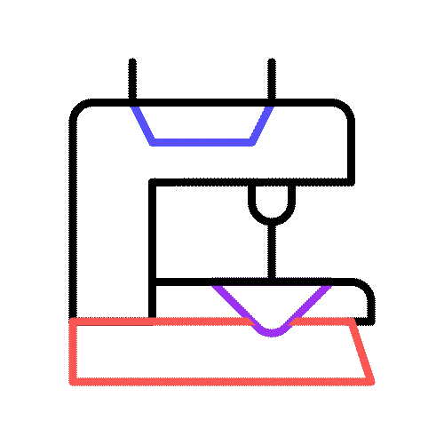 Marker, Cutting, Sewing, Washing Icon